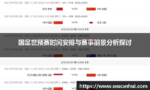 国足世预赛时间安排与赛事前景分析探讨